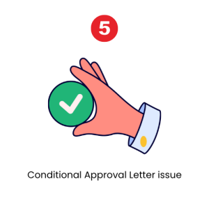 Conditional Approval Letter issue