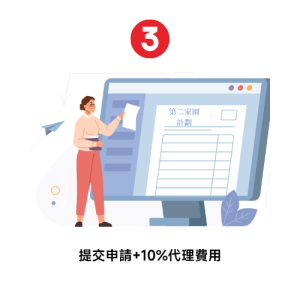 提交申請+10%代理費用