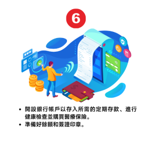 開設銀行帳戶以存入所需的定期存款